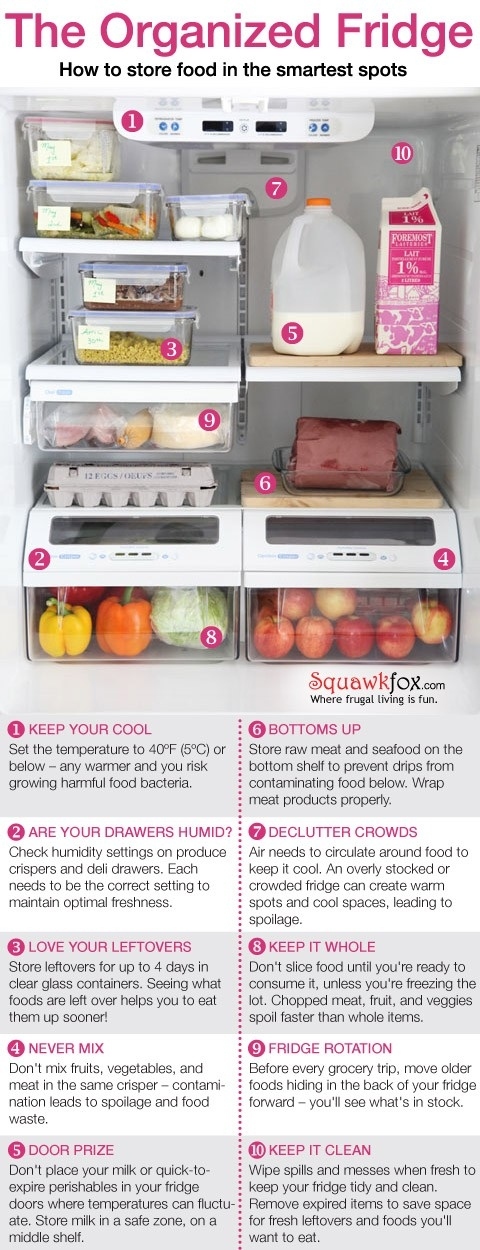 How to Organize Your Fridge to Make Food Last Longer